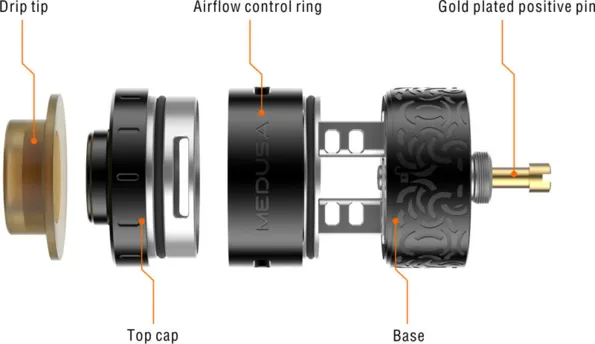 Geekvape Medusa RDTA - Фото 4