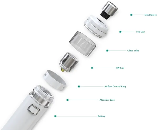 Eleaf iJust NexGen White - Фото 3