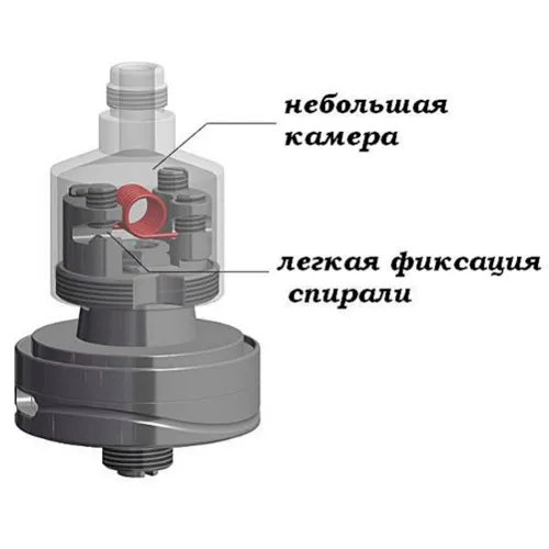 Cthulhu Hastur MTL RTA - Фото 3