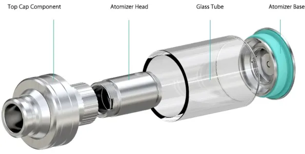 Wismec ORMA Kit - Фото 4
