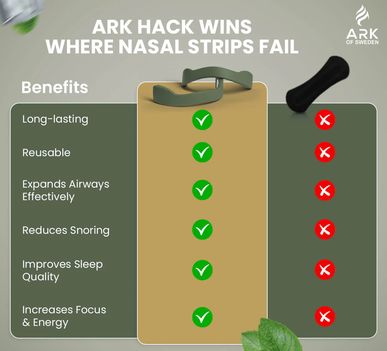 Назальний розширювач ARK Hack Breathing Support - Фото 6