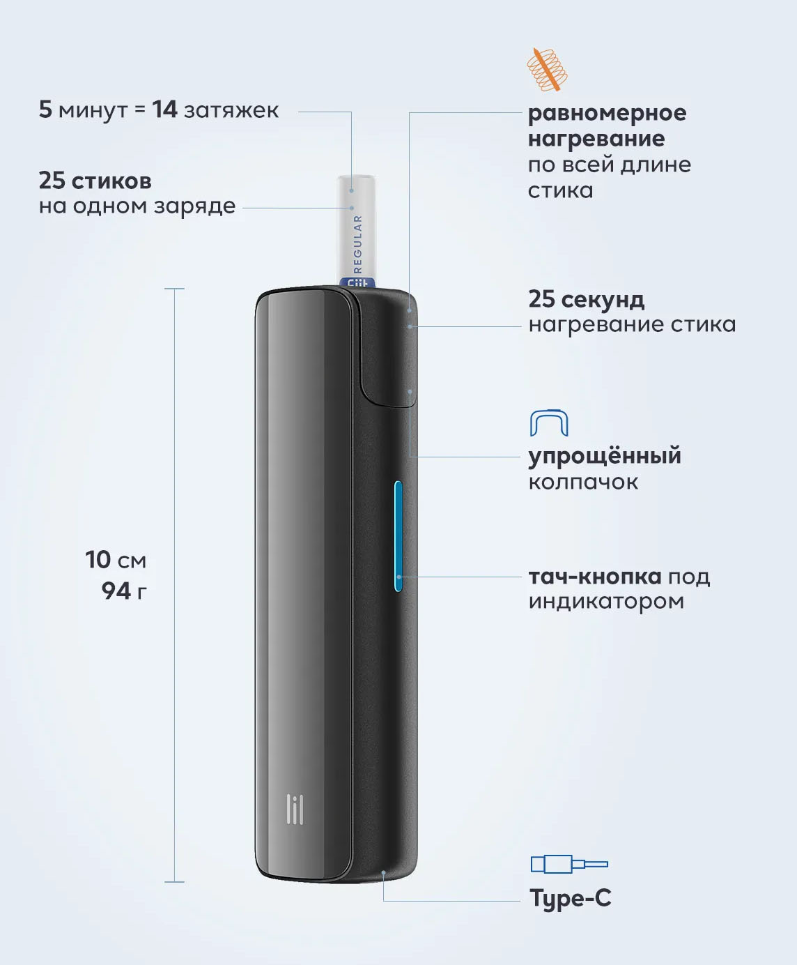 lil SOLID 2.0 Blue - Описание