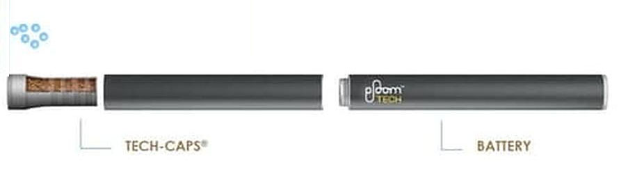 Ploom Tech - Описание
