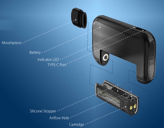 Joyetech eGrip Mini Starter Kit Aurora - Описание Joyetech eGrip Mini Starter Kit Aurora - Описание