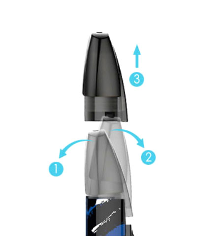 Justfog Minifit Kit 370mAh Blue Pattern - Описание