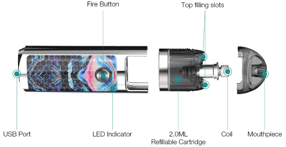 Lost Vape Lyra Pod Kit Green Leather Под система - Описание