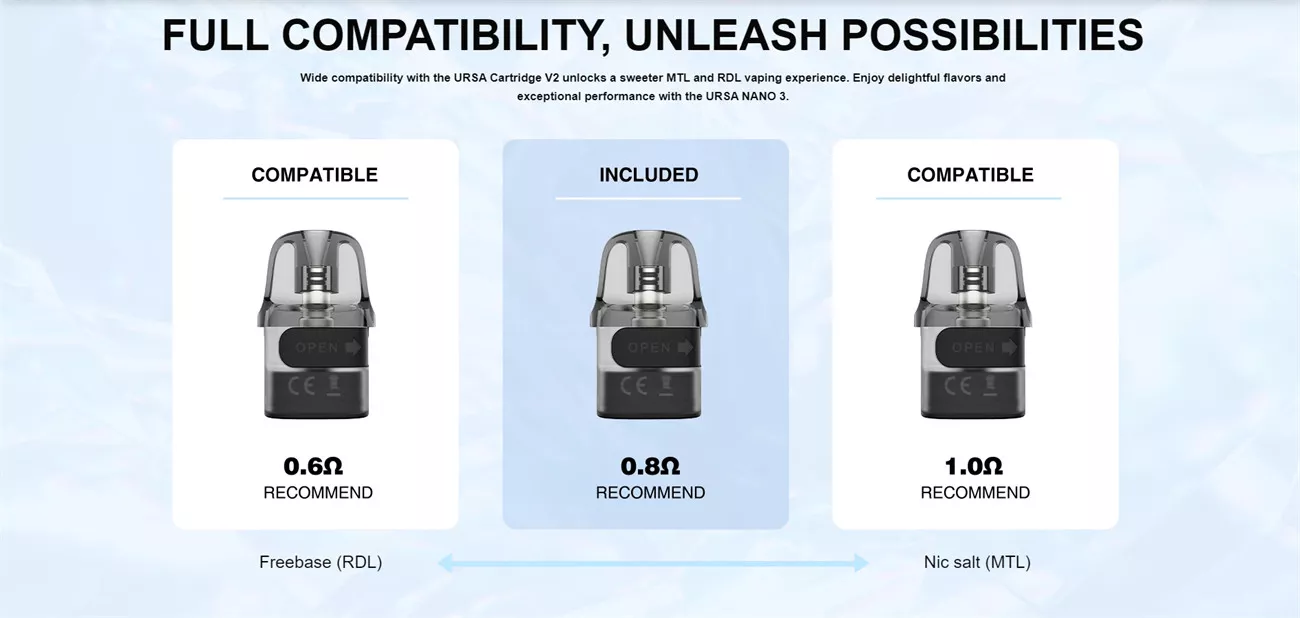 Lost Vape Ursa Nano 3 Pod Kit 1200mAh Silent Mark Подік - Описание