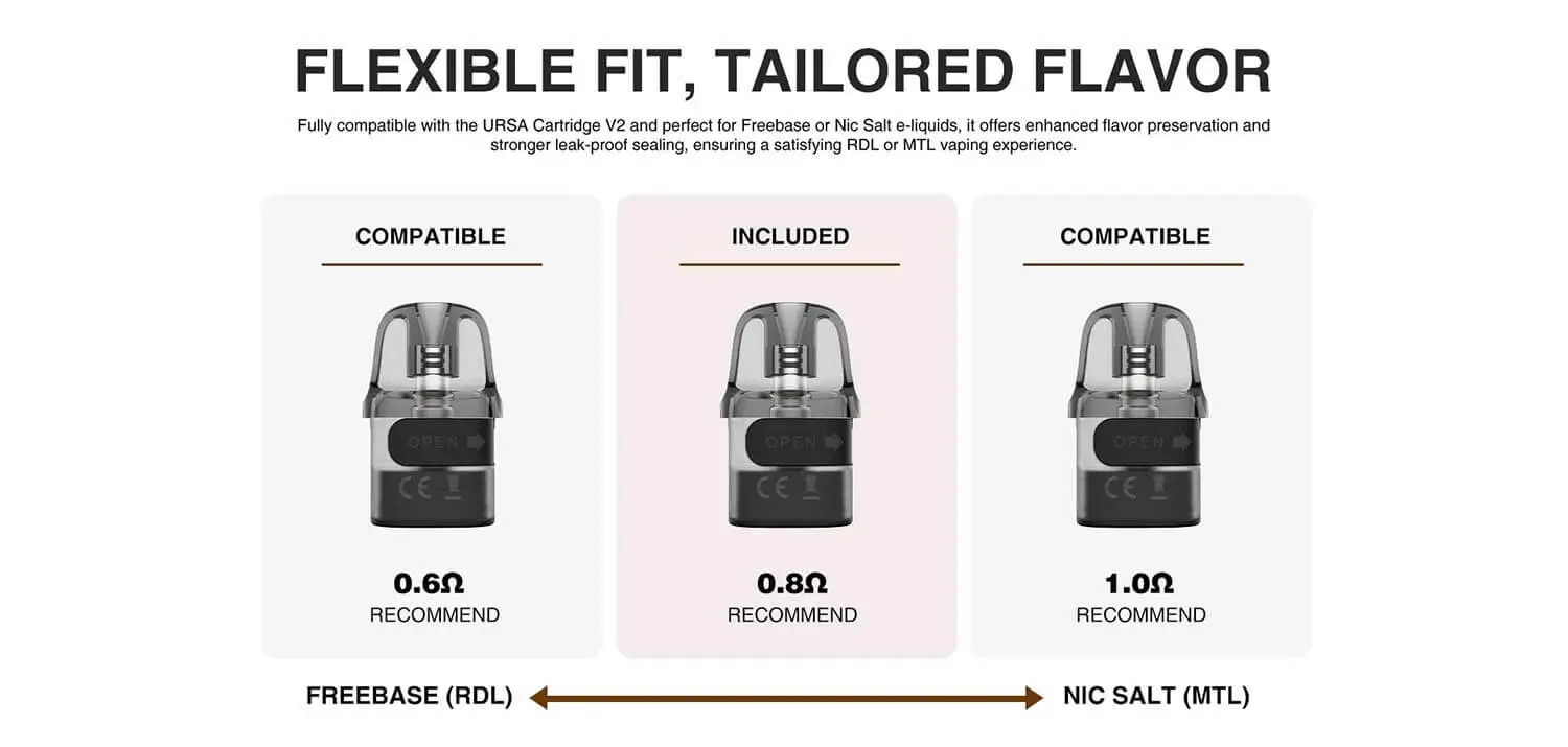 Lost vape Ursa Nano S II Pod Kit Pearl White Под система - Описание