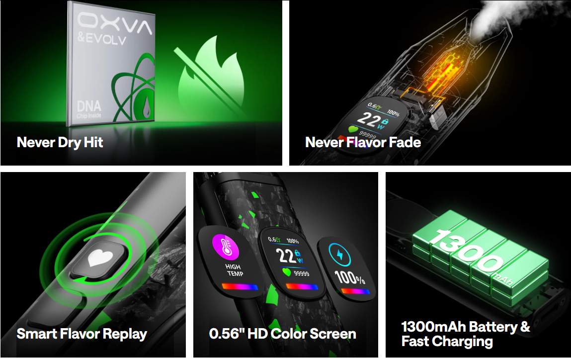 Oxva XLIM Pro 2 DNA Pod Kit (Original) 1300 mAh Luminous Forged Carbon Fiber, Под система - Описание