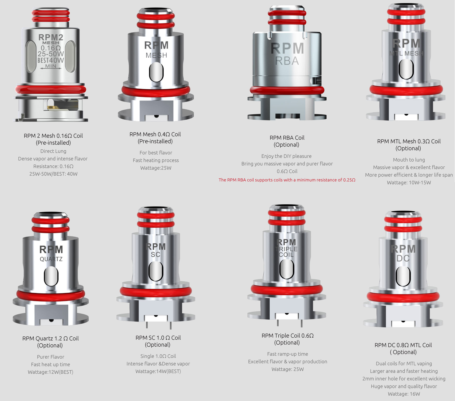 SMOK Nord X 60W Pod Kit 1500mAh 7-Color Cobra - Описание