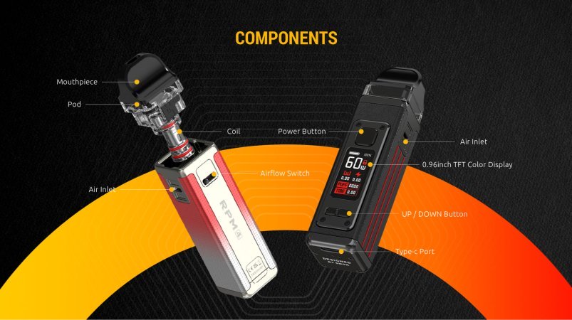 SMOK RPM 4 Pod Kit 1650mAh Pale Champagne - Описание SMOK RPM 4 Pod Kit 1650mAh Pale Champagne - Описание