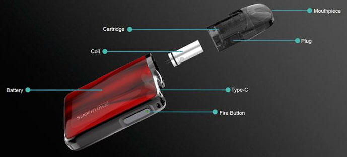 Suorin ACE Pod Kit 1000mAh Black - Описание