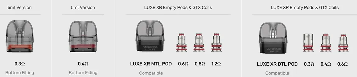 Vaporesso Luxe X2 Pod System Kit 2000mAh 5ml Night Black, Подік - Описание Vaporesso Luxe X2 Pod System Kit 2000mAh 5ml Night Black, Подік - Описание