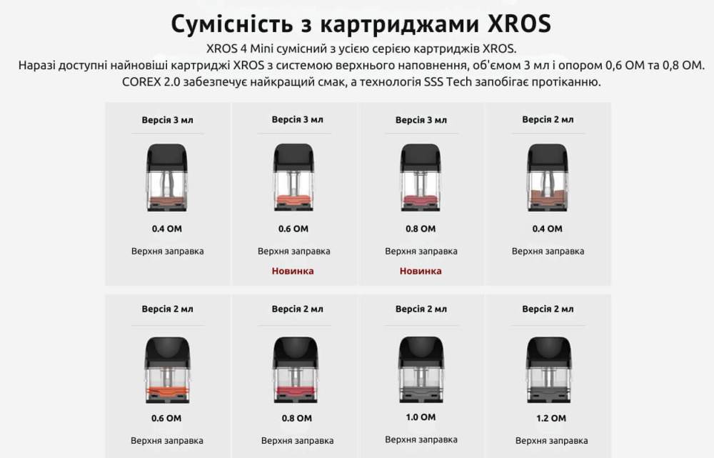 Vaporesso XROS 4 Mini Pod System Kit 1000mAh 3ml Camo Yellow, Подік - Описание Vaporesso XROS 4 Mini Pod System Kit 1000mAh 3ml Camo Yellow, Подік - Описание