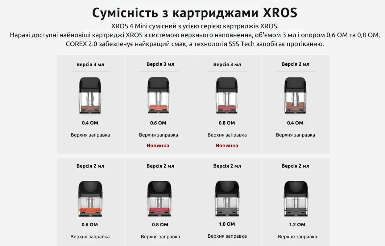 Vaporesso XROS 4 Mini Pod System Kit 1000mAh 3ml Camo Red, Подік - Описание Vaporesso XROS 4 Mini Pod System Kit 1000mAh 3ml Camo Red, Подік - Описание