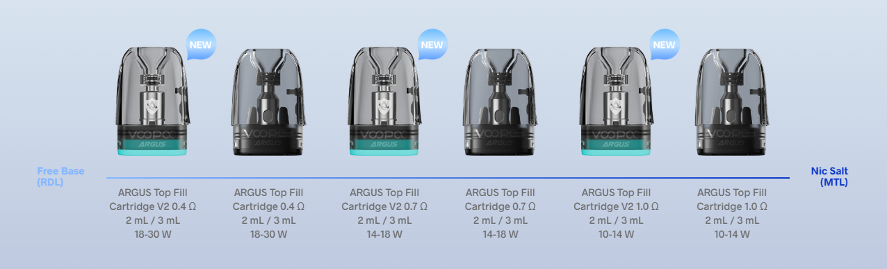 VOOPOO Argus G3 Pod System Kit 1500mAh 3ml Pearl White, подик - Описание