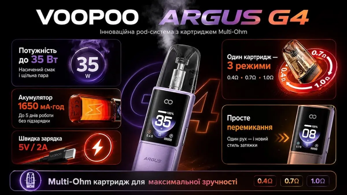 Voopoo Argus G4 1650 мАч Black Подік - Описание Voopoo Argus G4 1650 мАч Black Подік - Описание