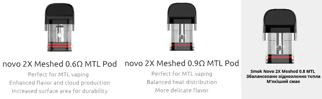 Под система SMOK NOVO 2X 800mAh White Cobra - Описание