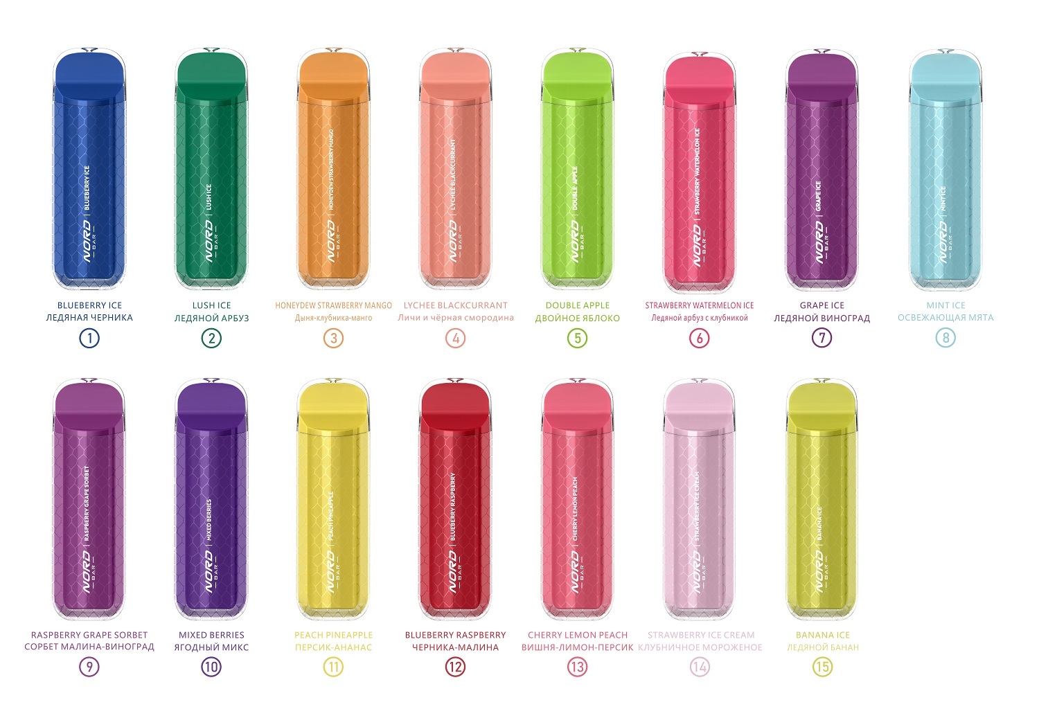 Одноразовий POD Smok Nord Bar 4000 Energy Ice 2% (Енергетик) - Описание