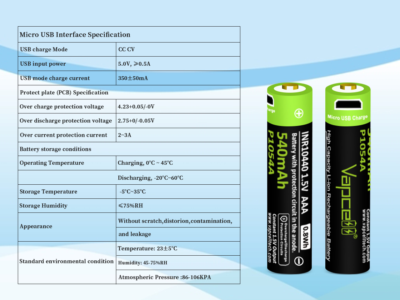 Vapcell P1054A 10440 540mah 1.5v AAA - Описание