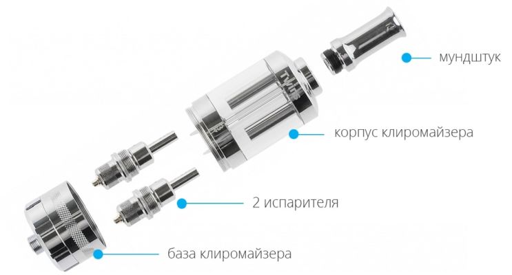 Як вибрати розпилювач електронної сигарети - Описание Як вибрати розпилювач електронної сигарети - Описание