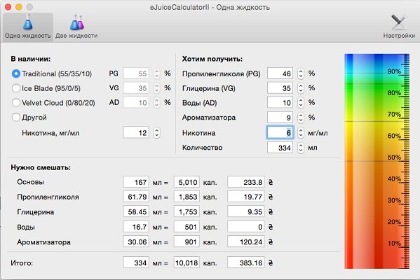 Рецепти, калькулятор для створення самозамісу - Описание