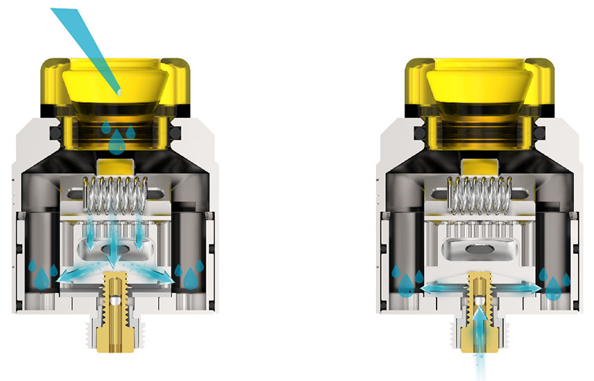 THC Tauren Solo RDA Brass Black - Описание