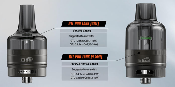 Eleaf iJust 3 Kit with GTL Pod Tank 3000mAh Silver - Описание