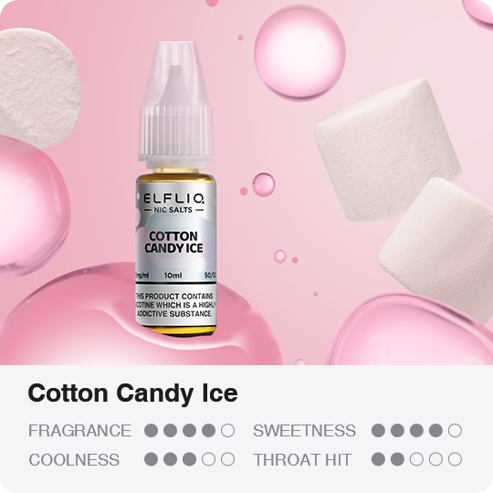 Сольова рідина ELFLIQ Cotton Candy Ice 10 мл 5% 20 мг - Фото 5