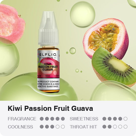 Сольова рідина ELFLIQ Kiwi Passion Fruit Guava 10 мл 5% 20 мг - Фото 5