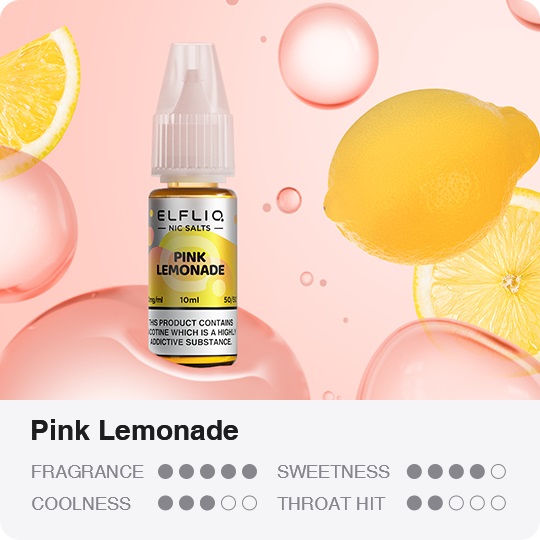 Жидкость солевая ELFLIQ Pink Lemonade 10 мл 5% 20 мг - Фото 5