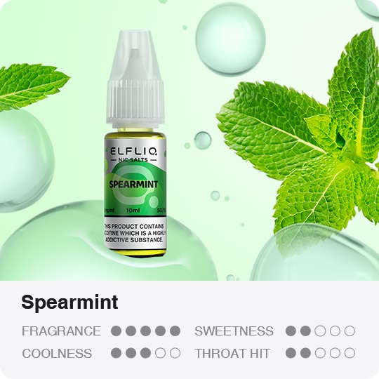 Сольова рідина ELFLIQ Spearmint 10 мл 5% 20 мг - Фото 4