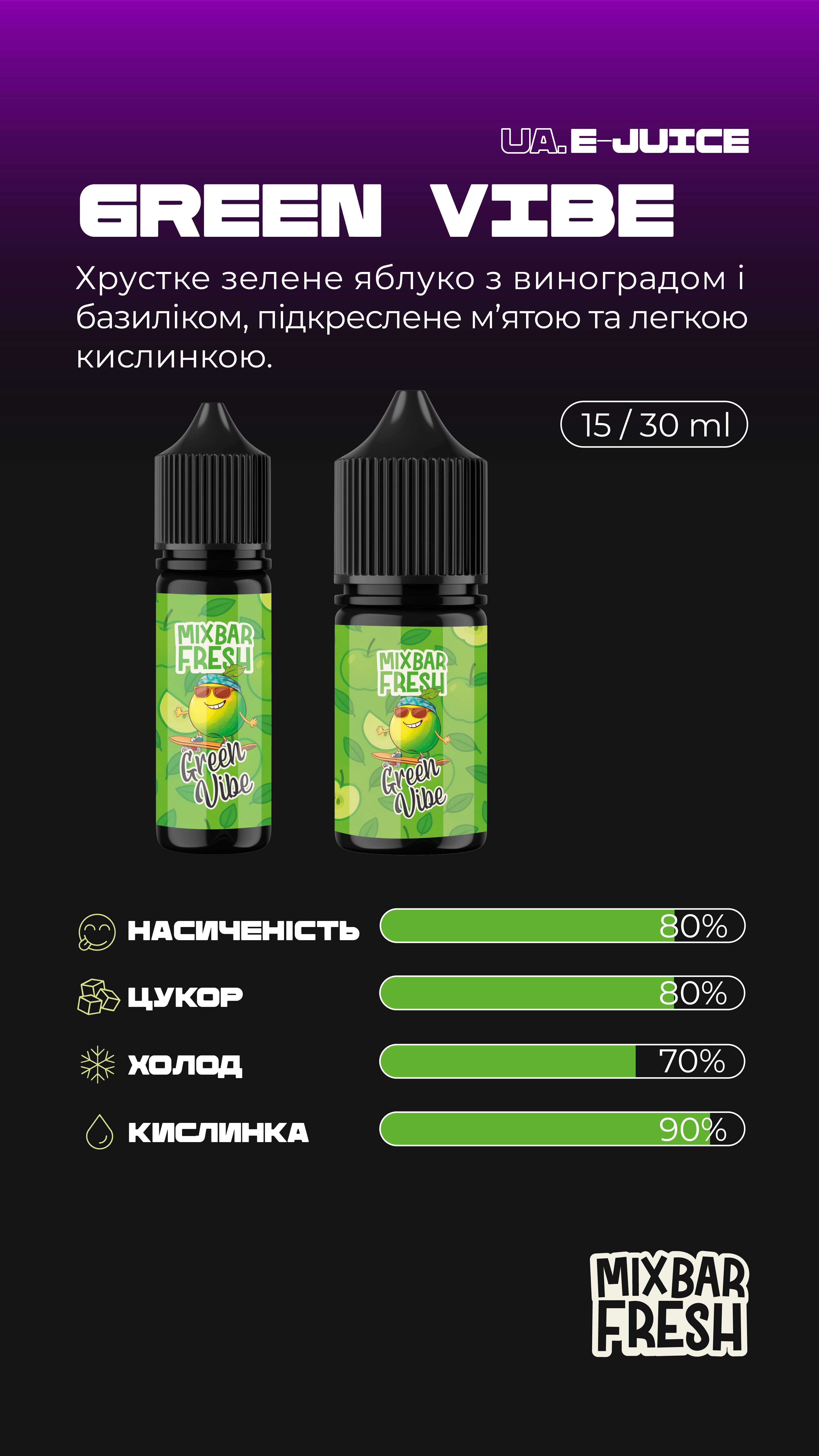 Набор Mix Bar Fresh Green Vibe 30 мл (Яблоко + Виноград + Базилик), самозамес - Фото 2