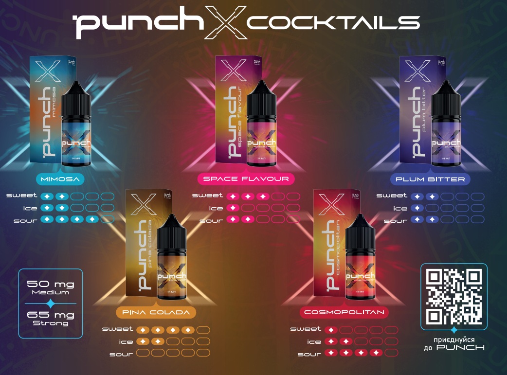 Набір Punch X Pina Colada 30 мл (Карамель + Ананас + Кокос), самозаміс - Фото 5