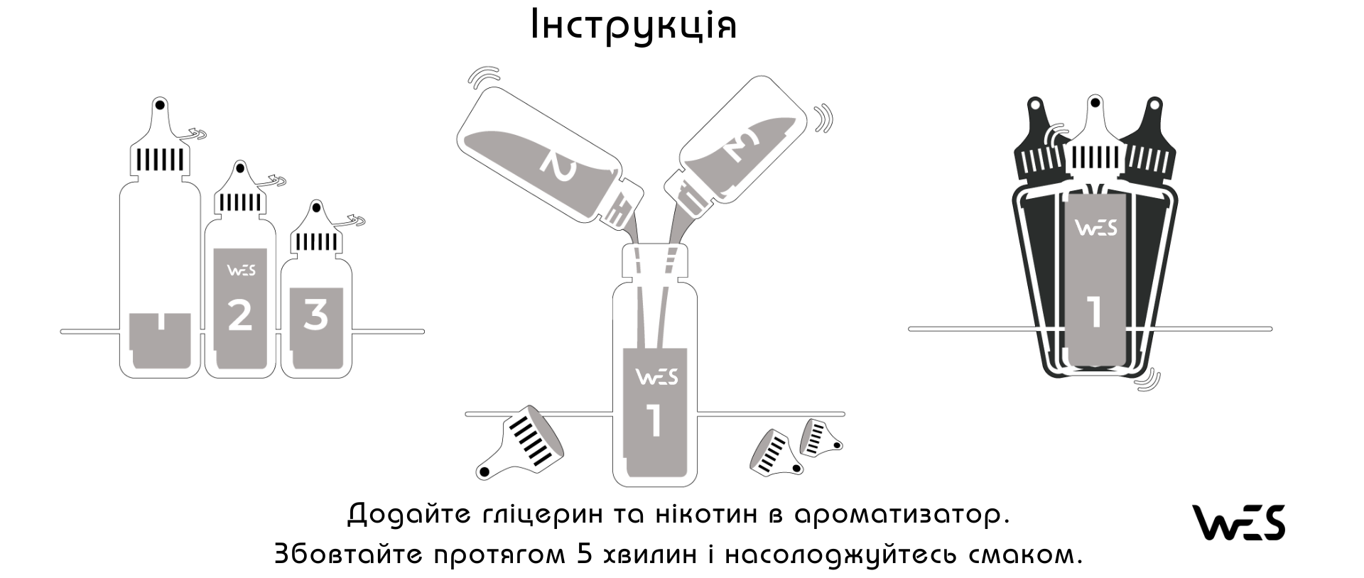 Набор WES Platinum Pineapple Coconut 30 мл (Ананас + Кокос), самозамес - Описание