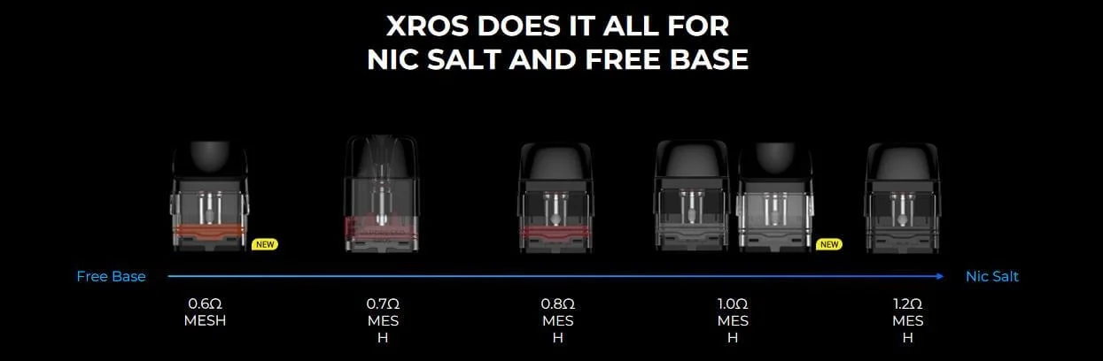 Картридж Vaporesso XROS Cartridge 2 мл 1.2 Ом - Описание
