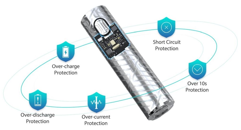 Eleaf iJust 3 Pro Battery 3000 мАч Silver - Описание