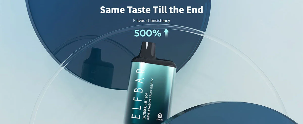 Одноразка Pod Elf Bar BC5000 Ultra 13 мл 5% Dragon Fruit Banana Berry (Тропічні фрукти) - Описание