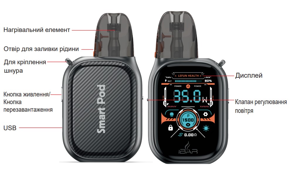 IBAR Smart Pod Carbon - Фото 2