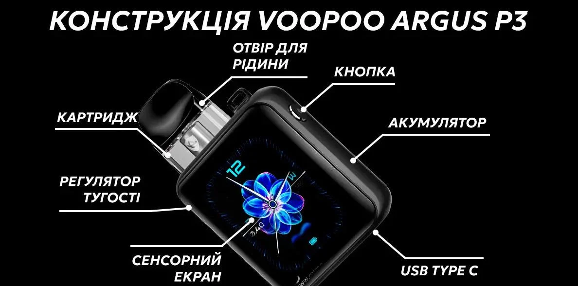 Voopoo Argus P3 1500 мАч Blue Leather, подік - Описание Voopoo Argus P3 1500 мАч Blue Leather, подік - Описание